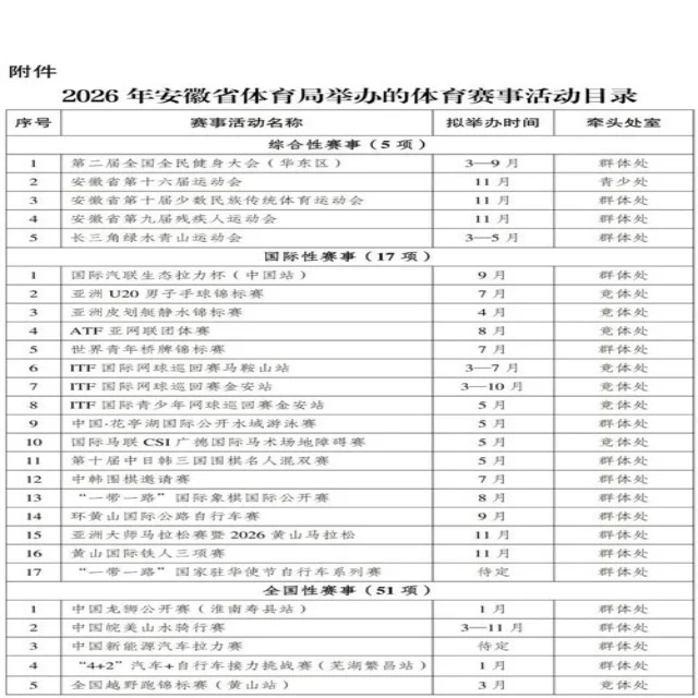 王曼昱女单战再现国乒风采